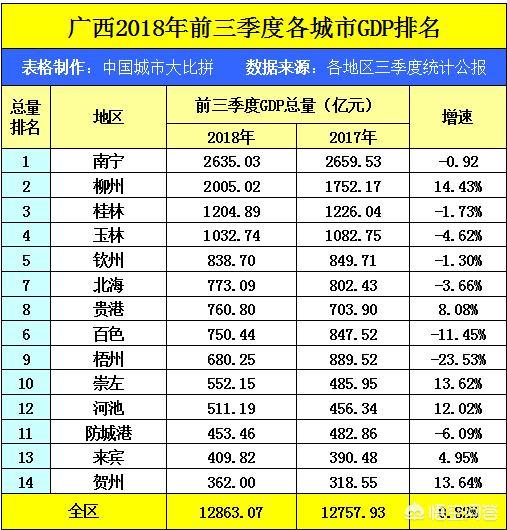2017玉林狗肉节视频:广西玉林狗肉节现在还在过吗？这几年有没有所压制？ 玉林狗肉节风波视频
