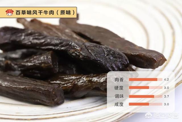 猫零食牛肉味vitakraft:内蒙古哪个品牌的牛肉干好吃？