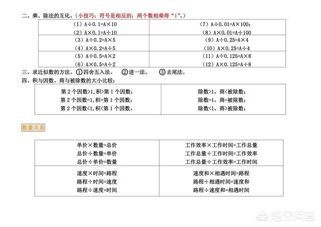 做什么数学练习有利于提高成绩？