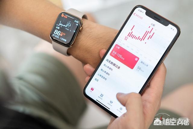 苹果手表有测血糖功能吗，国行Apple Watch4有没有心电图的检测功能呢你怎么看