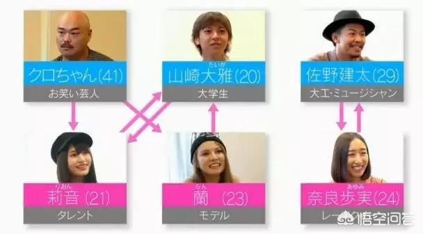 山下智久暂停演艺:日本综艺恶搞艺人，就不怕出人命吗？