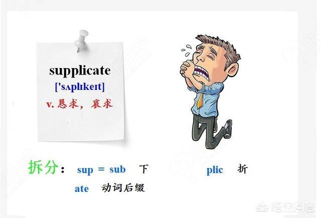 一个成年人零基础想学习英语有没有什么好方法推荐或者是APP？