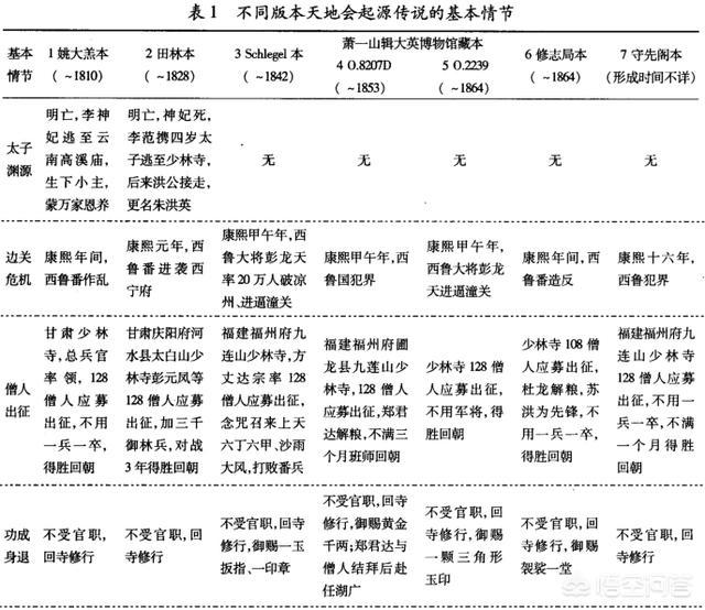 密洛陀:盗墓笔记张家古楼里面到底是什么情况？