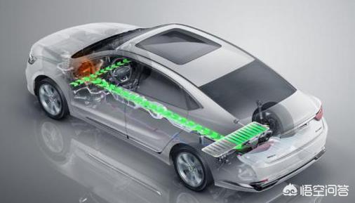 油电混合算新能源车吗，混合动力的汽车可以上新能源牌照吗？为什么？