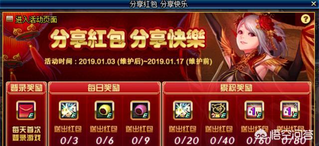DNF新年红包活动来临,全民练级的时刻又来了,还送光环,对此你怎么看？