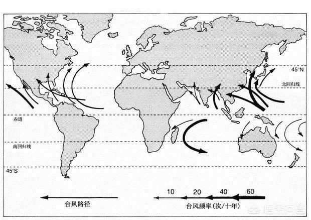 印度位于巴西的什么方向（中国和印度地理位置比较）