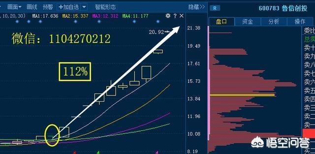 科大讯飞和中科大是什么关系