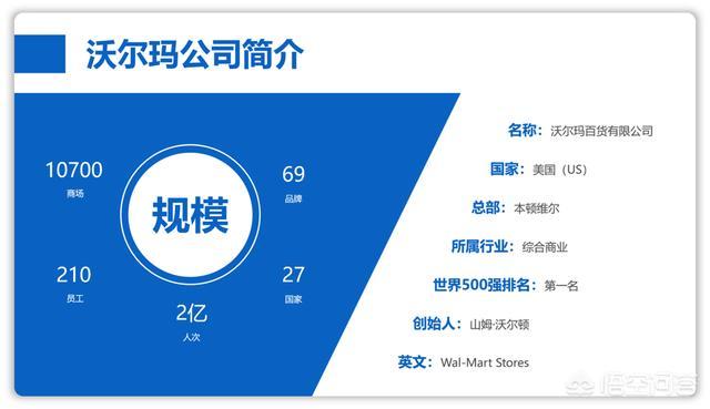 高端ppt怎么做？:hanser照片 第40张