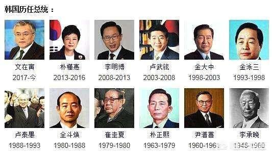 为何日本首相们难逃奥运魔咒，为什么说韩国总统是世界上最危险的职业