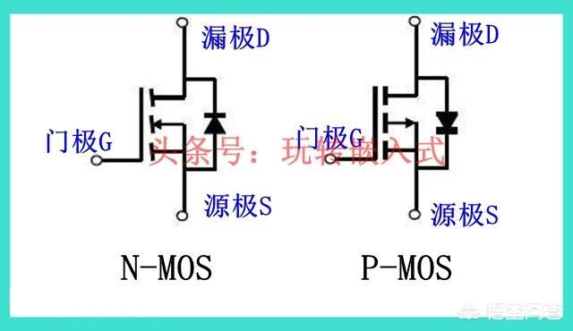 二极管符号：二极管符号正负极判断