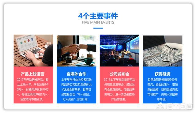 高端ppt怎么做？:hanser照片 第52张