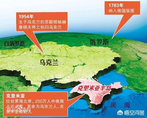 叫伊多拉的高加索:为什么说阿亚战争的走向，就是俄罗斯和土耳其背后的博弈呢？