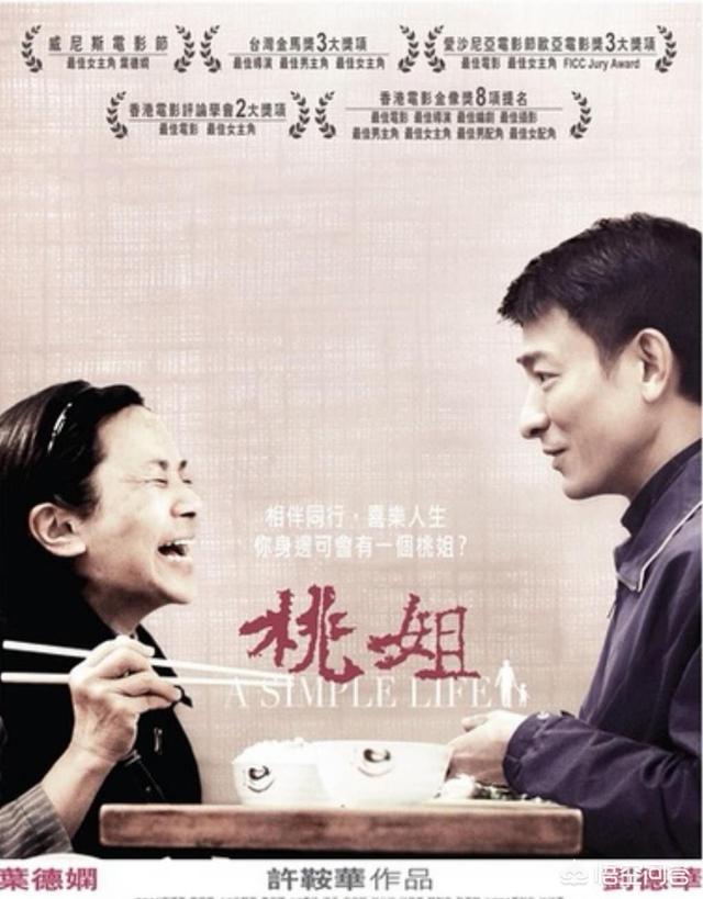 刘德华电影列表:刘德华的成名电影作品是什么？拿奖的都有什么电影？