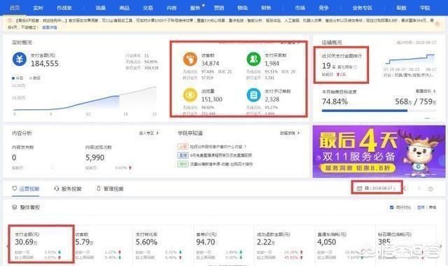 QQ免费引流推广方法:淘宝店铺流量与访客越来越少了，没有访客该怎么办