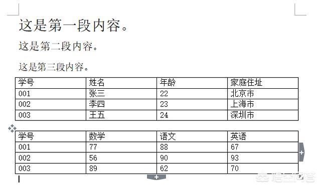 该如何学习pythonpython前景怎么样