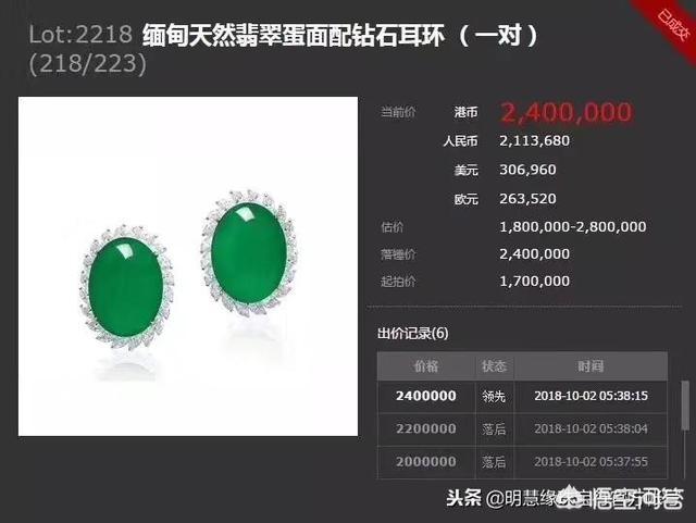 翡翠怎么卖,翡翠的价格、价值是如何准确精确评估的？