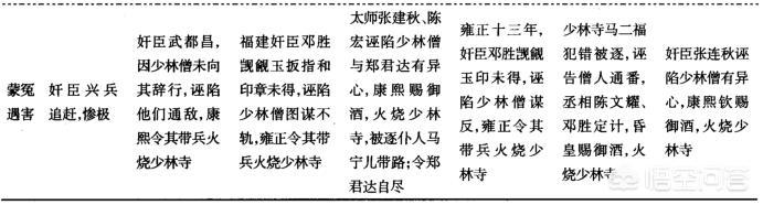 密洛陀:盗墓笔记张家古楼里面到底是什么情况？