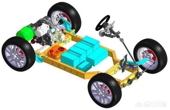 奇瑞s18纯电动汽车，电动汽车的发展前景会强于汽油柴油汽车吗对此你有什么看法