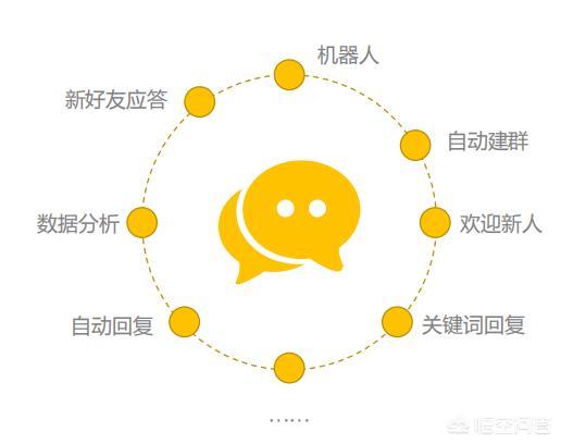 如何在<a href=https://maguai.com/personal/ target=_blank class=infotextkey><a href=https://maguai.com/group/ target=_blank class=infotextkey>微信群</a></a>引流:开了个蔬菜水果生鲜店，旁边都有竞争，怎样把顾客都拉来呢？