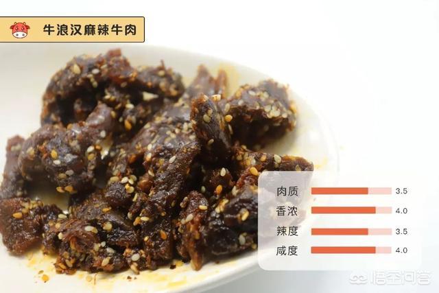 猫零食牛肉味vitakraft:内蒙古哪个品牌的牛肉干好吃？