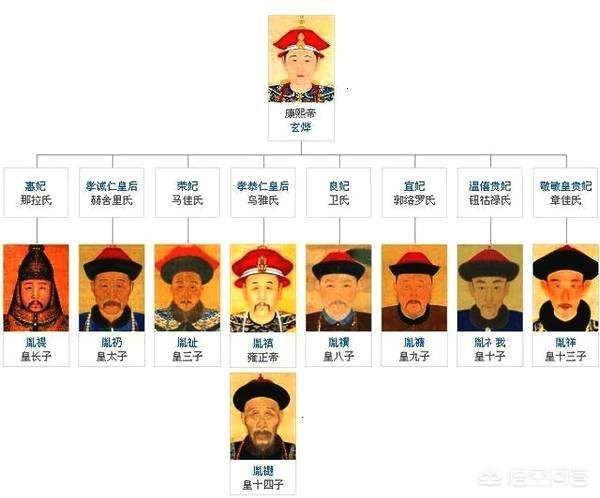 胤礽是如何做到把一手好牌打得稀烂的？