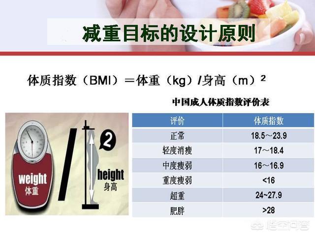 头条问答 19年170cm 71公斤需要减肥吗 食之瘦的回答 0赞