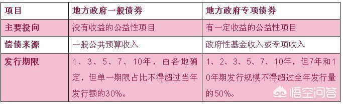 阅示和审示的区别？:阅示是什么意思 第3张
