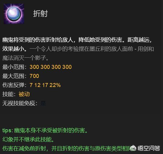 扎伊根的技能:dota英雄幽鬼你了解多少？
