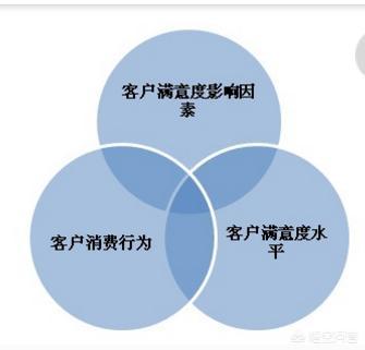 天津港保税区北美负鼠:国家有多少个综合保税区？