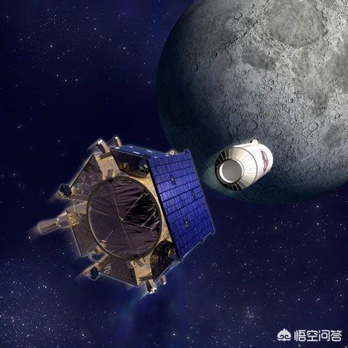 从地球上向月球发射的,目前世界上有哪些国家有能力登月？
