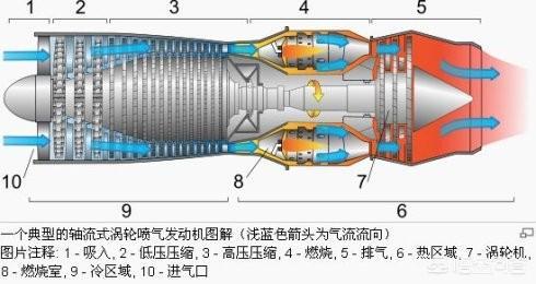 百舌鸟战斗机拼装视频:现代喷气式战斗机还有用来降发动机温度的水箱？ 百舌鸟战斗机拼装