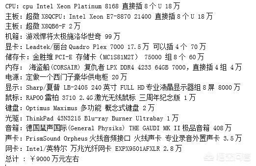 顶配电脑是什么样的？它的详细配置有哪些？