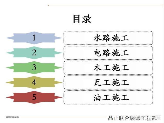 油烟机买侧吸还是顶吸，厨房油烟机用顶吸好还是侧吸好