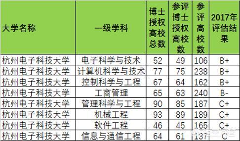 中国信息协会，计算机等级考试哪个含金量高，中国信息学会和电子学会都有考试