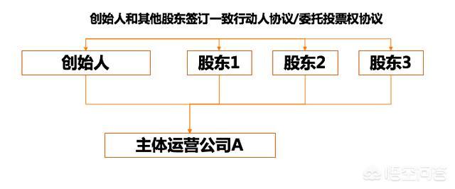 俞渝简介:你认为李国庆和俞渝谁会胜出？原因是啥？
