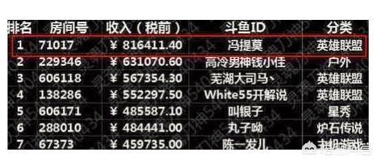 林俊杰家庭背景:林俊杰一双鞋81万，明星到底多赚钱