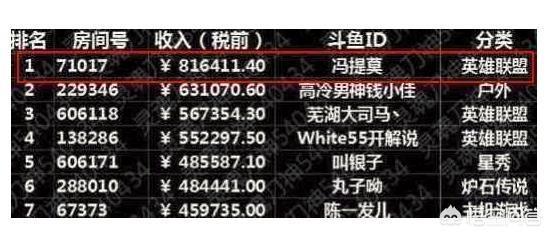 宠物犬捡到钻石价值11万:我捡了块石头特别漂亮，朋友们看看怎么样？有收藏价值吗？