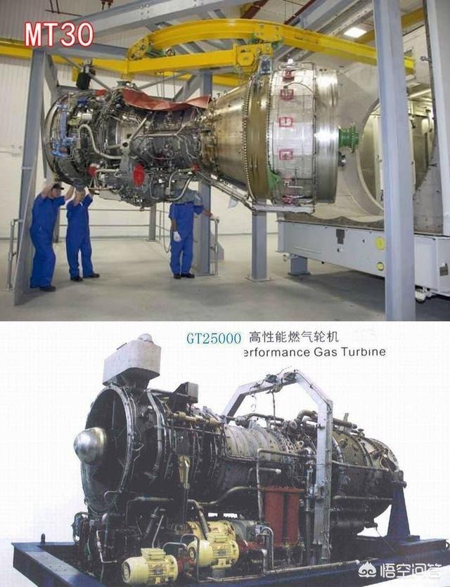 卡萨斯贝:目前军舰内燃轮机哪国生产最多