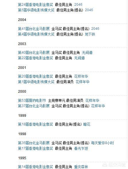 梁朝伟的电影:梁家辉与梁朝伟，谁更称得上是“演技之神”