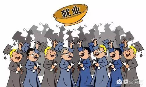 适合但自己的三个问题:在就业选择时，你最看重哪三个因素？