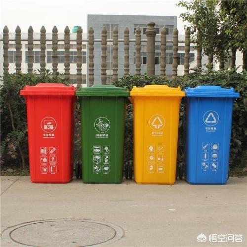 中国一线城市实施垃圾分类回收的难度有多大？