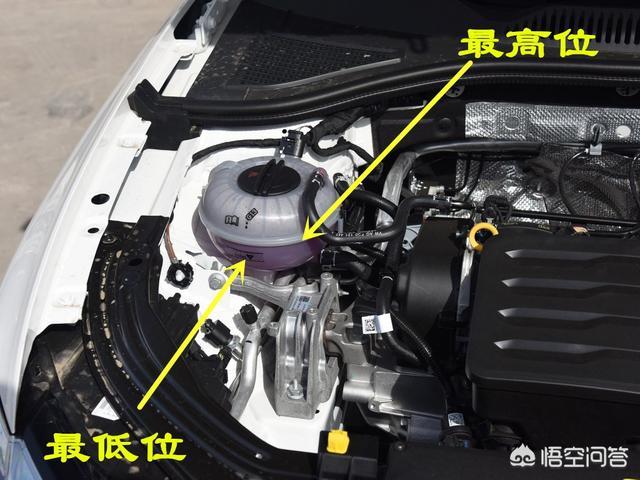 头条问答 - 朗逸怎么看防冻液的短缺?(2个回答)