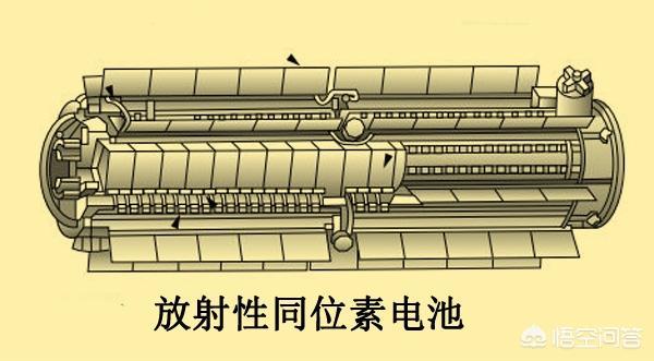 旅行者1号:美国旅行者1号飞行器到底有多厉害？