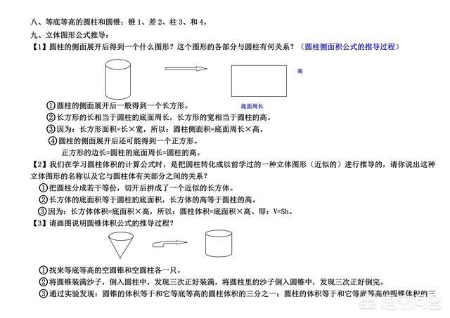 做什么数学练习有利于提高成绩？ 小升初数学必考题型 第17张