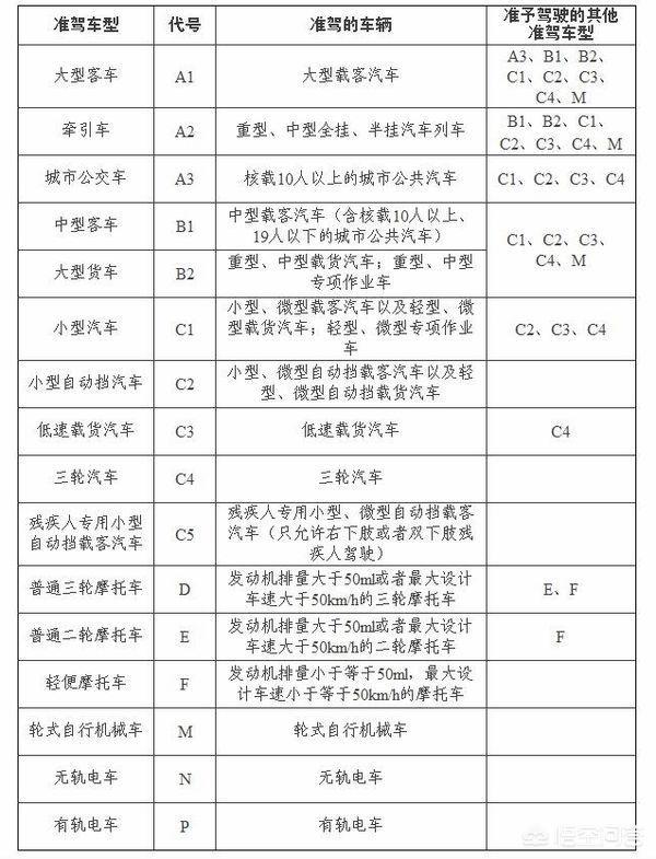 安徽驾驶员<a href=https://maguai.com/personal/ target=_blank class=infotextkey><a href=https://maguai.com/group/ target=_blank class=infotextkey>微信群</a></a>:现在有很多物流公司招带车司机的月薪上万的靠谱吗？