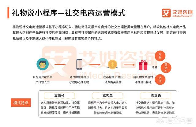 社交电商：高成交直播间流量增长逻辑与玩法，对于短视频、直播电商和社交电商的风口，你怎样看