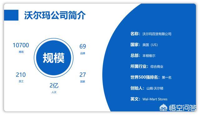 高端ppt怎么做？:hanser照片 第41张