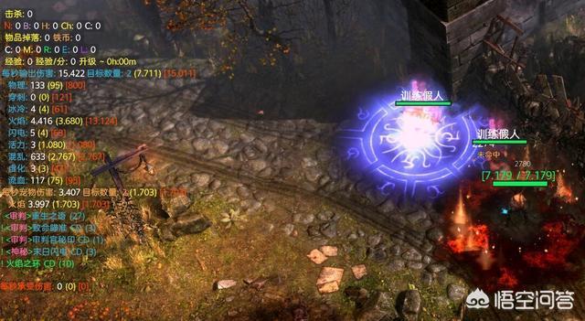 xbox360勿忘我好玩吗:xbox360 勿忘我 你觉得xbox的战争机器系列好玩吗？