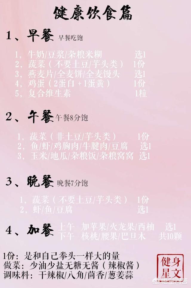 据说体重也有记忆,如何减肥才能告别减重停滞期？