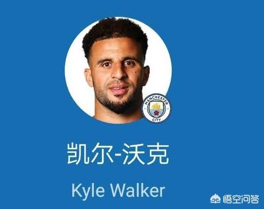 2022年世界杯英格兰队的主力会是哪些